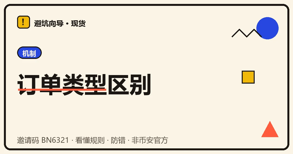 限价、市价、止盈止损、OCO 四种订单类型的对比示意图