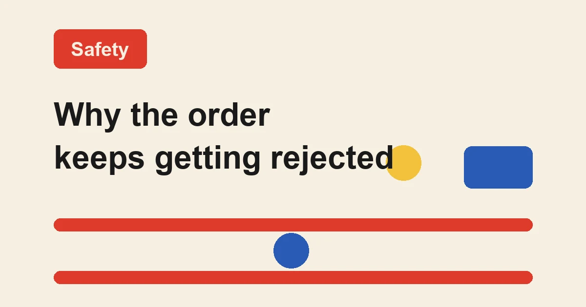 Article cover: cream background with a red Safety tag and the headline Why the order keeps getting rejected, two red bars forming a price band with one blue dot inside it and one yellow dot above it
