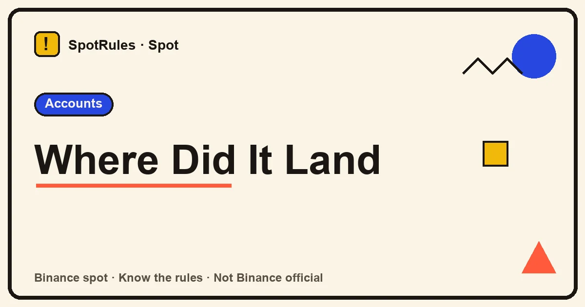 Article cover: cream geometric illustration with a blue Accounts tag, the headline Where Did It Land underlined in red, and a blue dot, yellow square, red triangle and black zigzag on the right
