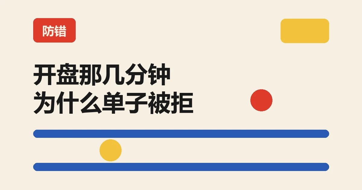 本文封面:奶油底几何插图,红色标签写着防错,大标题「开盘那几分钟 为什么单子被拒」,两条蓝色横杠围出一条价格带,带内一个黄点、带外一个红点